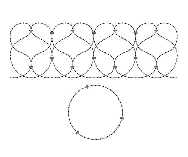 Спиральный барьер безопасности